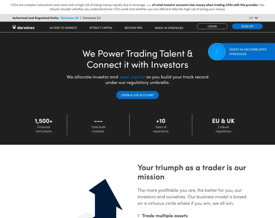 Darwinex TH root page as we captured it
