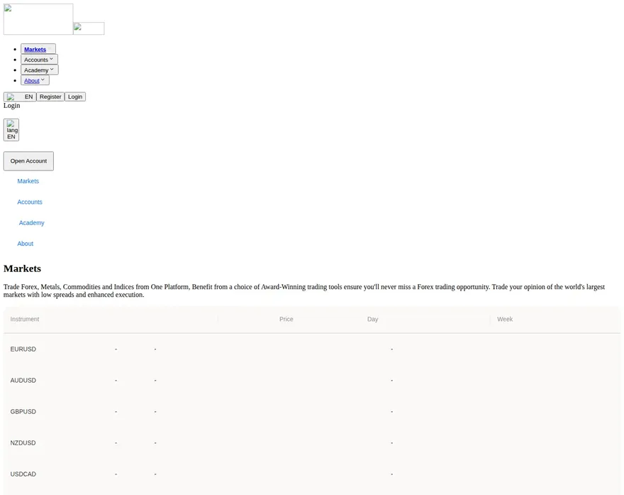 DBG Markets AE markets page as we captured it