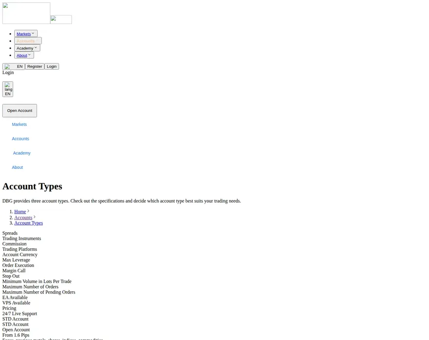 DBG Markets GB accounttypes page as we captured it