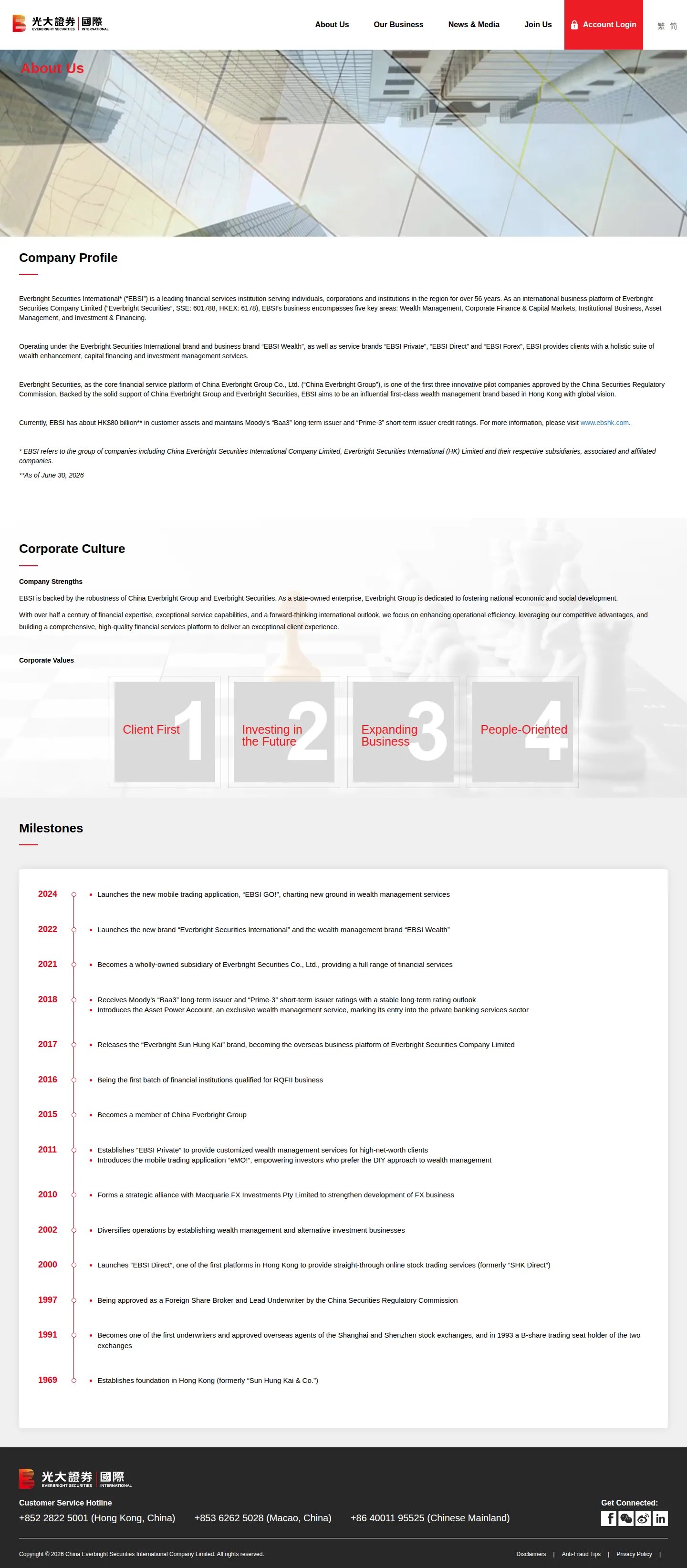 EBSI HK about page as we captured it