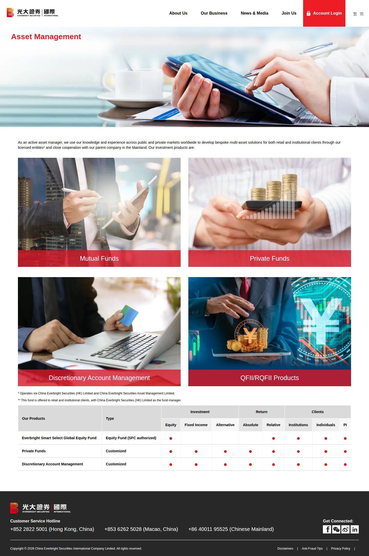 EBSI HK accounts page as we captured it