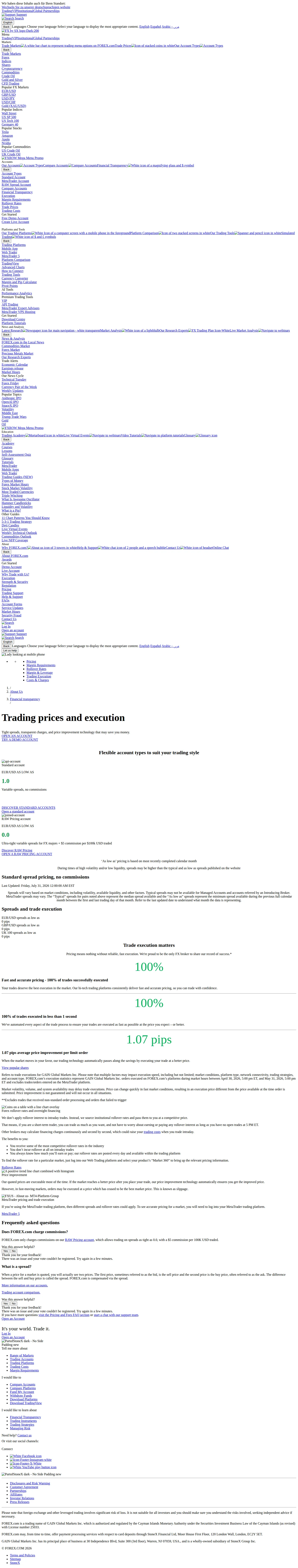 Forex.com AE about page as we captured it