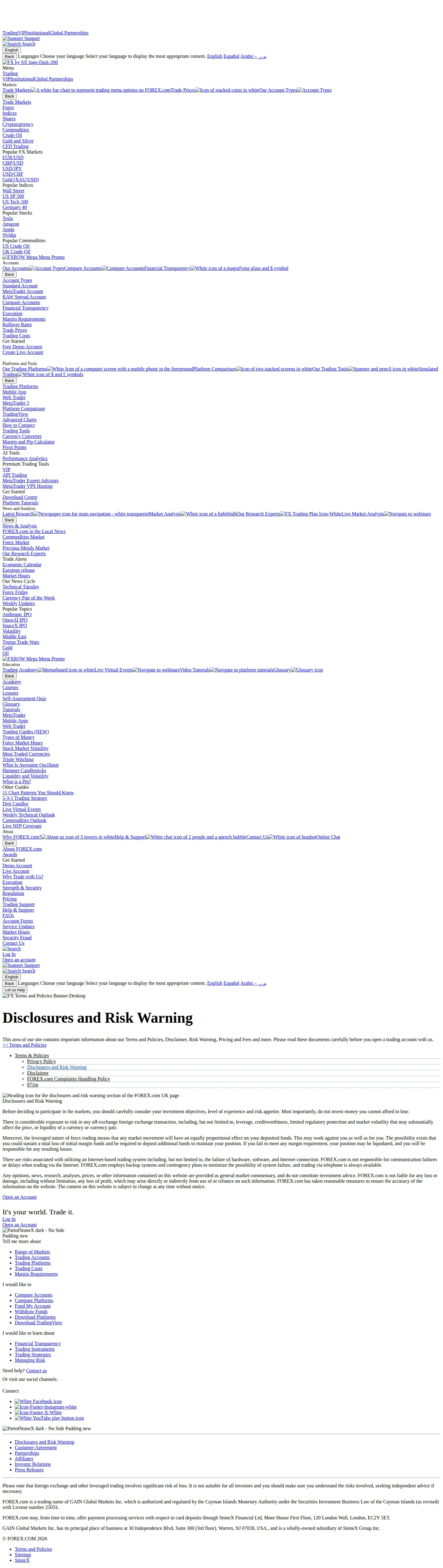 Forex.com AE terms page as we captured it