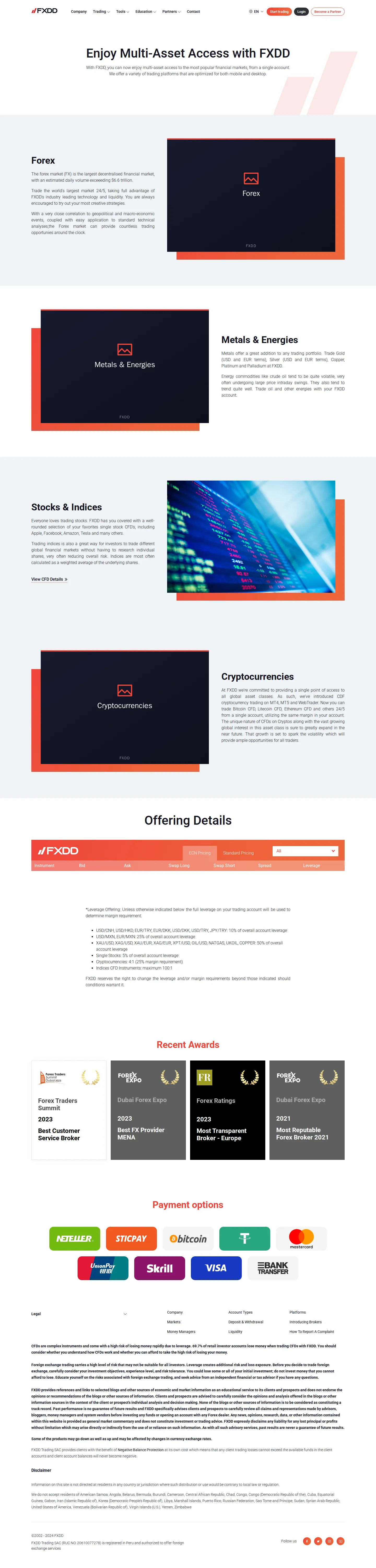 FXDD AE markets page as we captured it