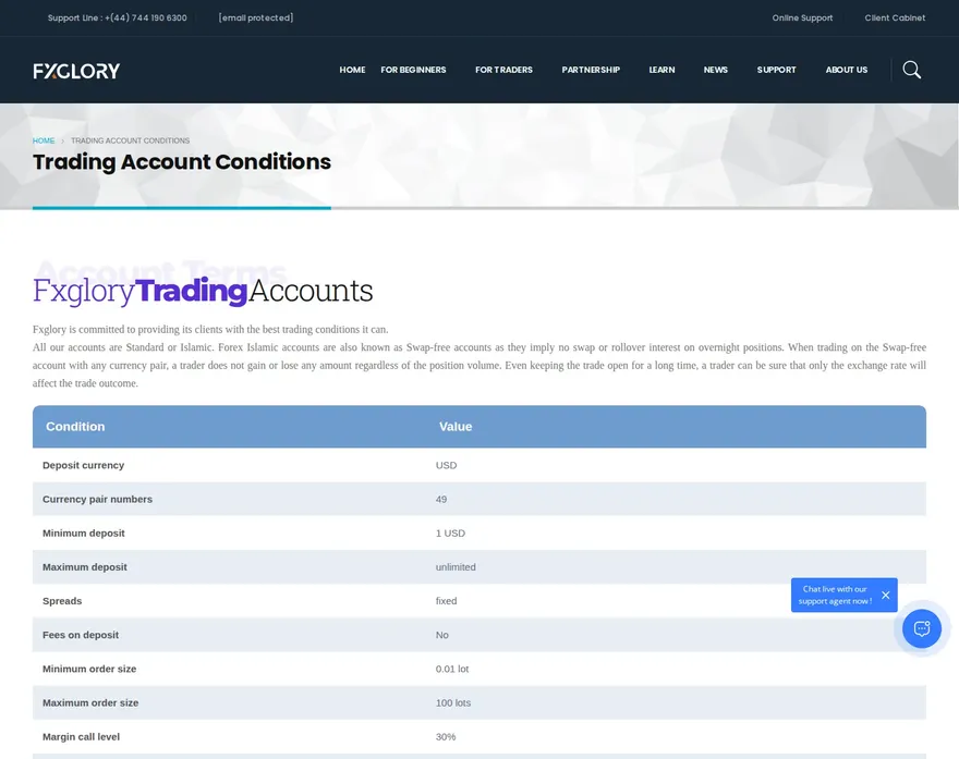 FXGlory GB accounts-2 page as we captured it