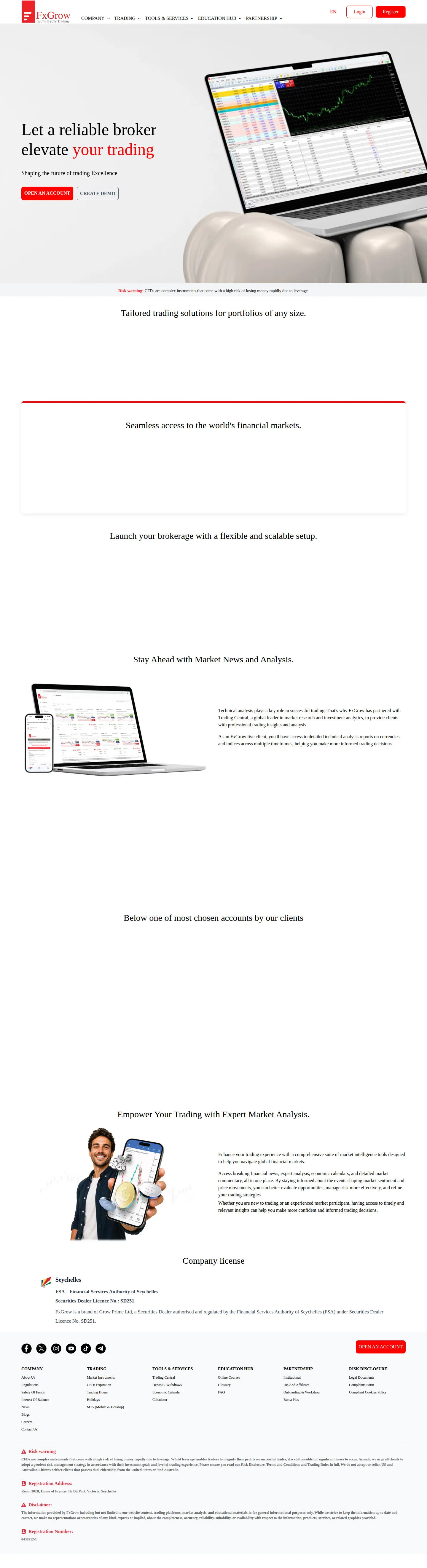 FxGrow AE root page as we captured it