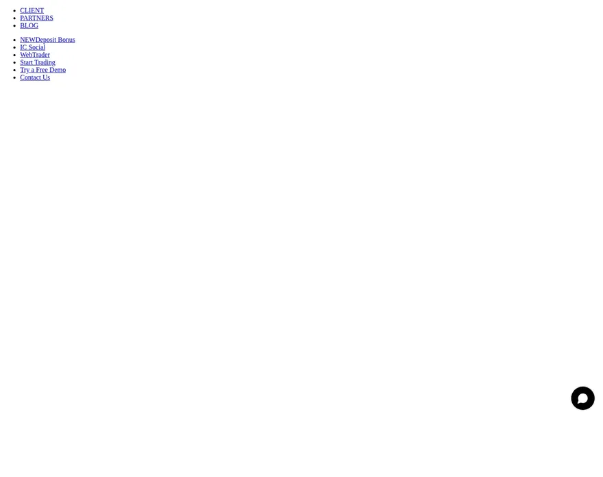 IC Markets ID root page as we captured it