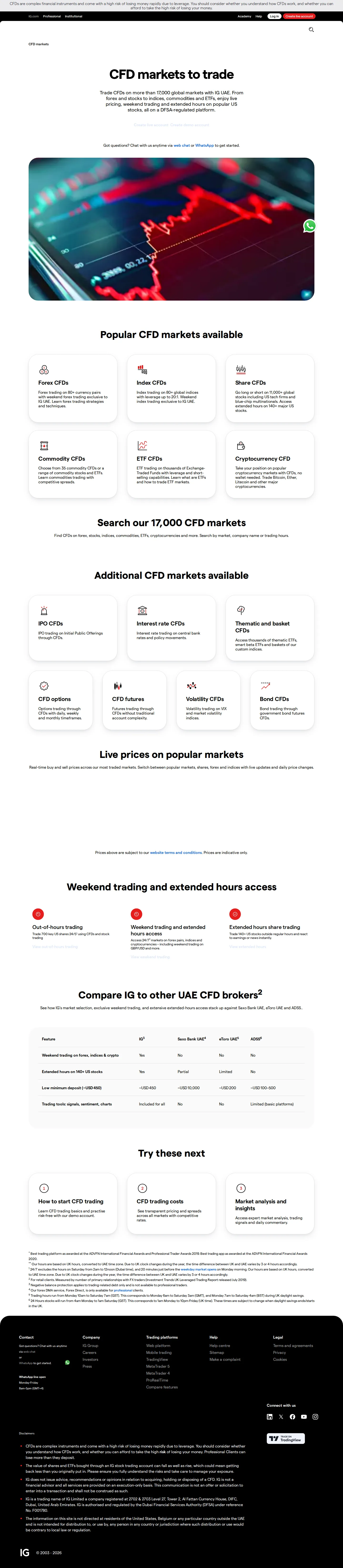 IG AE markets page as we captured it
