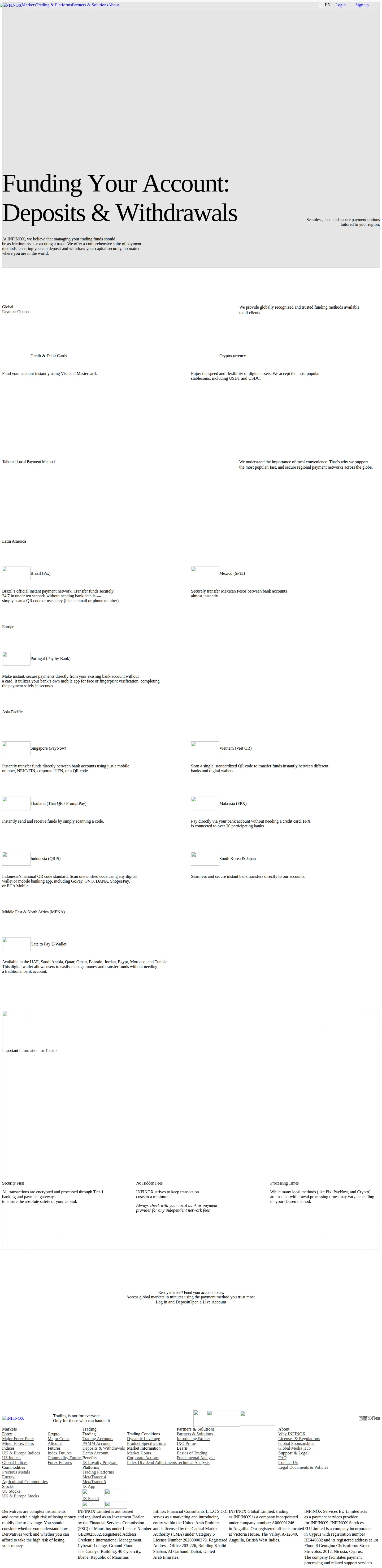 Infinox AU fees page as we captured it