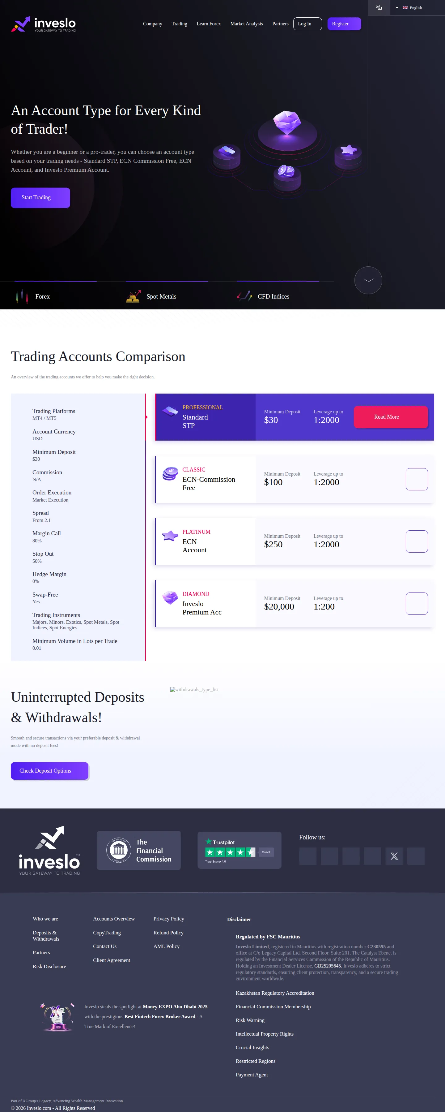 Inveslo AE accounts page as we captured it