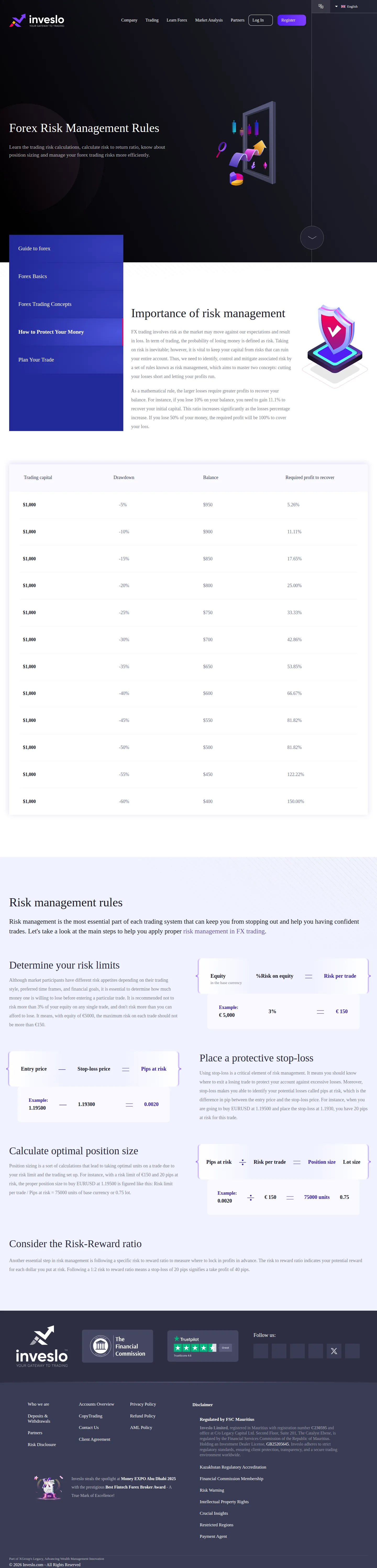 Inveslo AE risk page as we captured it