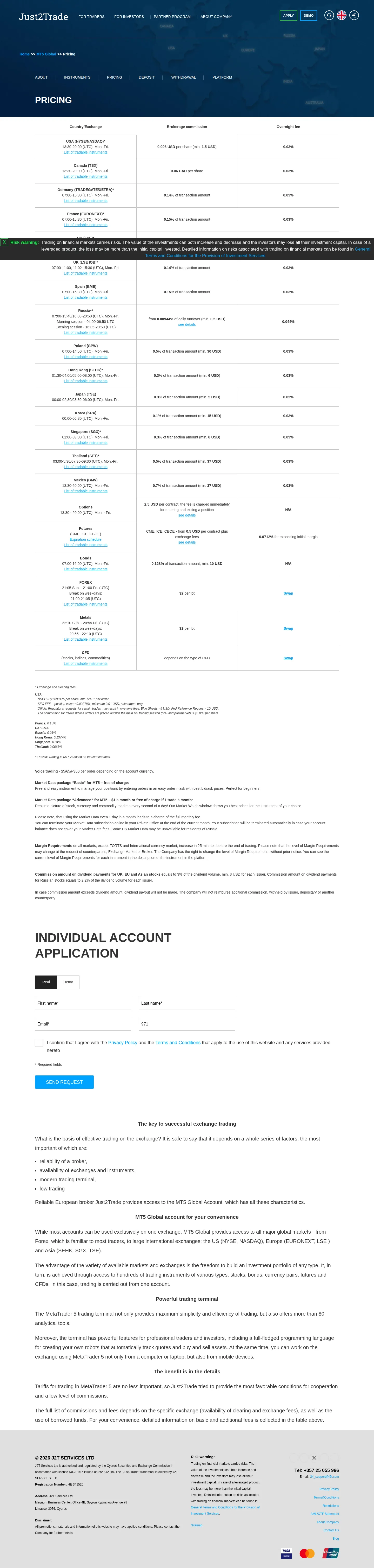 Just2Trade AE terms page as we captured it