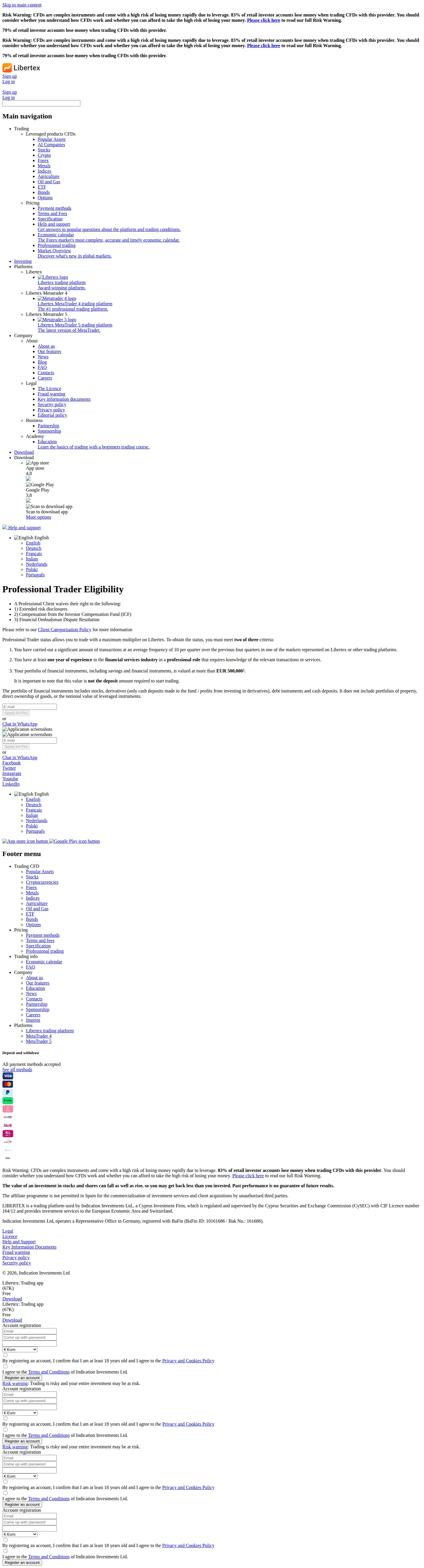 Libertex AE accounts page as we captured it
