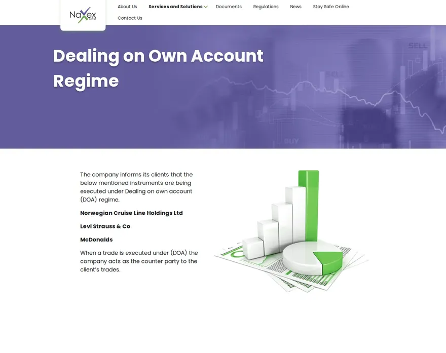 Naxex Invest GB accounts page as we captured it
