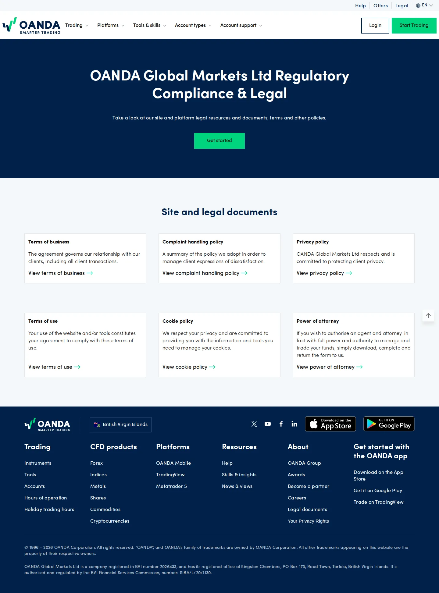 OANDA AU legal page as we captured it