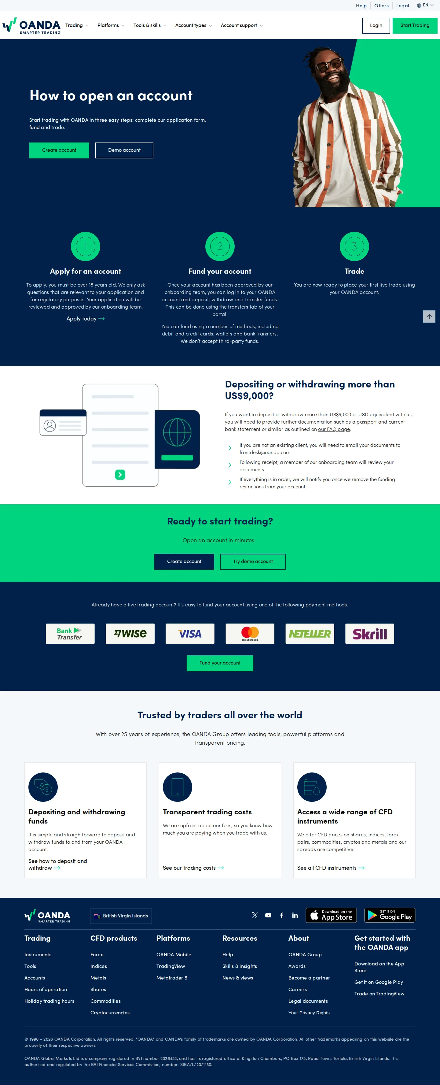 OANDA GB accounts-2 page as we captured it