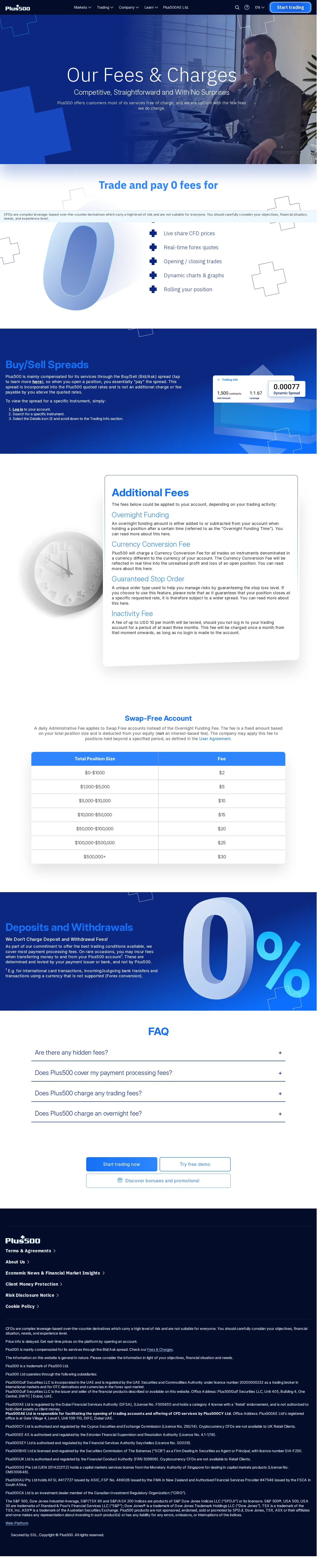 Plus500 AE fees page as we captured it