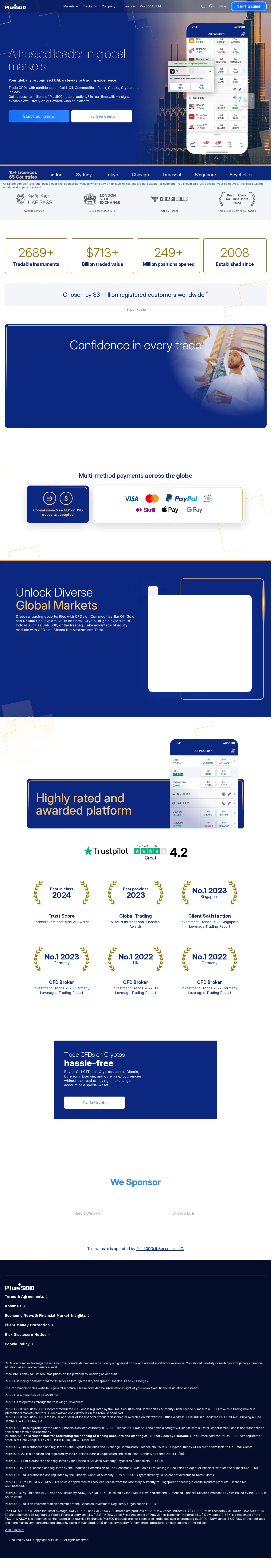 Plus500 AE legal page as we captured it