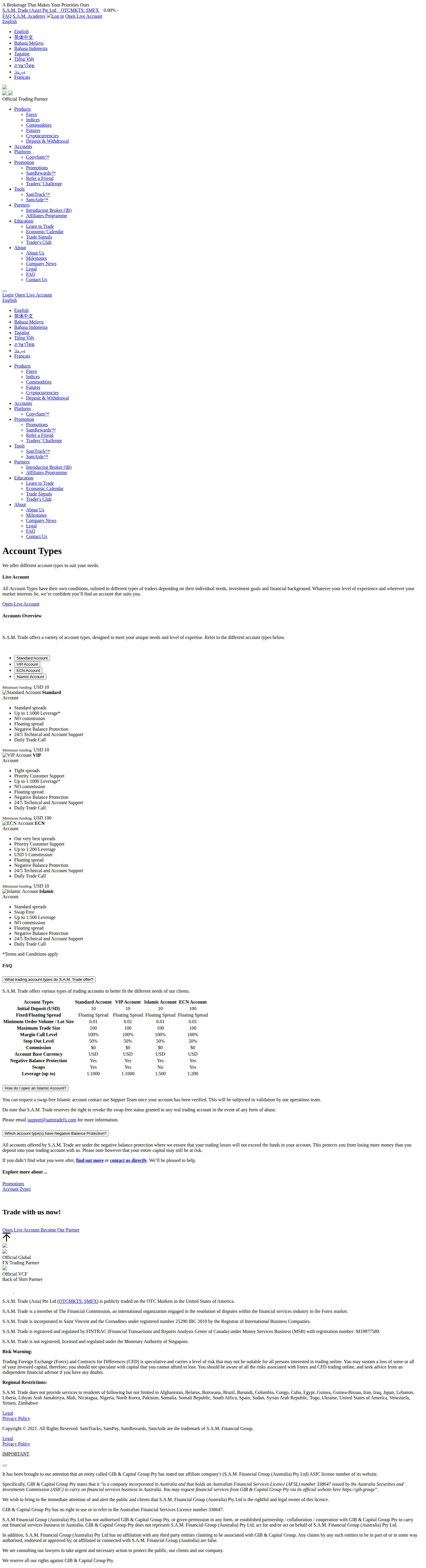 S.A.M. Trade AE accounts page as we captured it