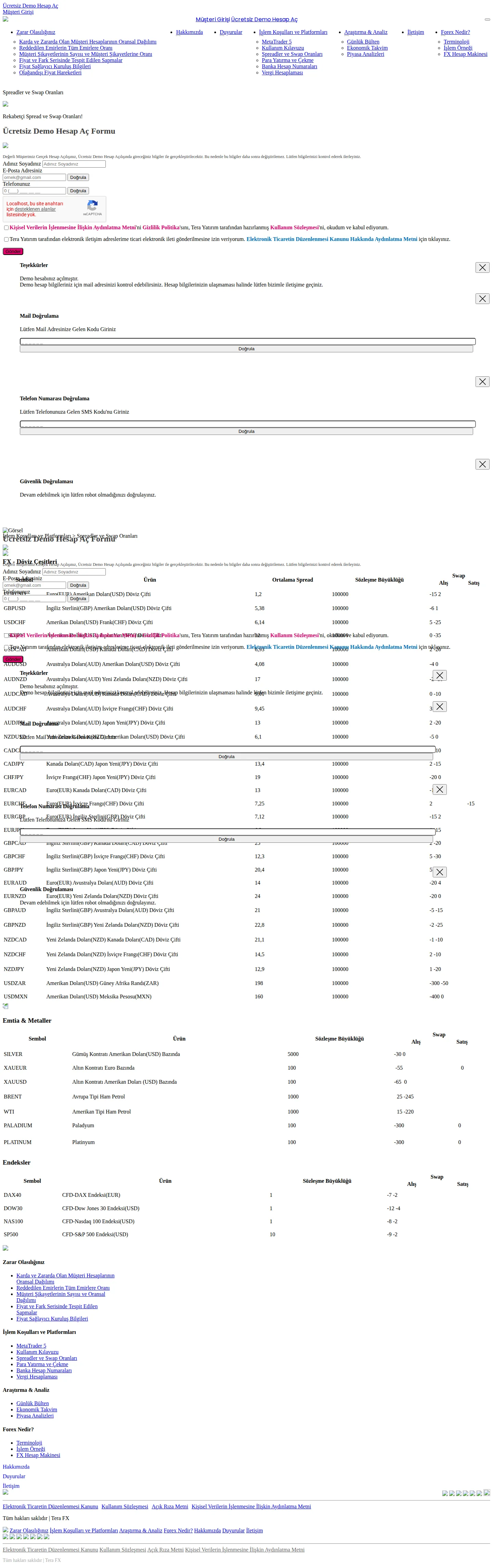 TeraFX GB fees page as we captured it