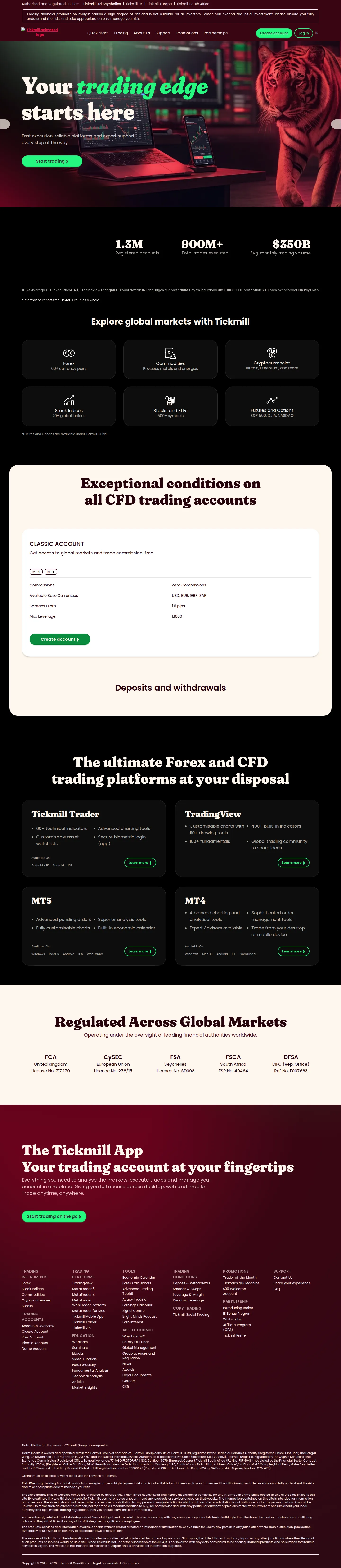 Tickmill AE legal page as we captured it