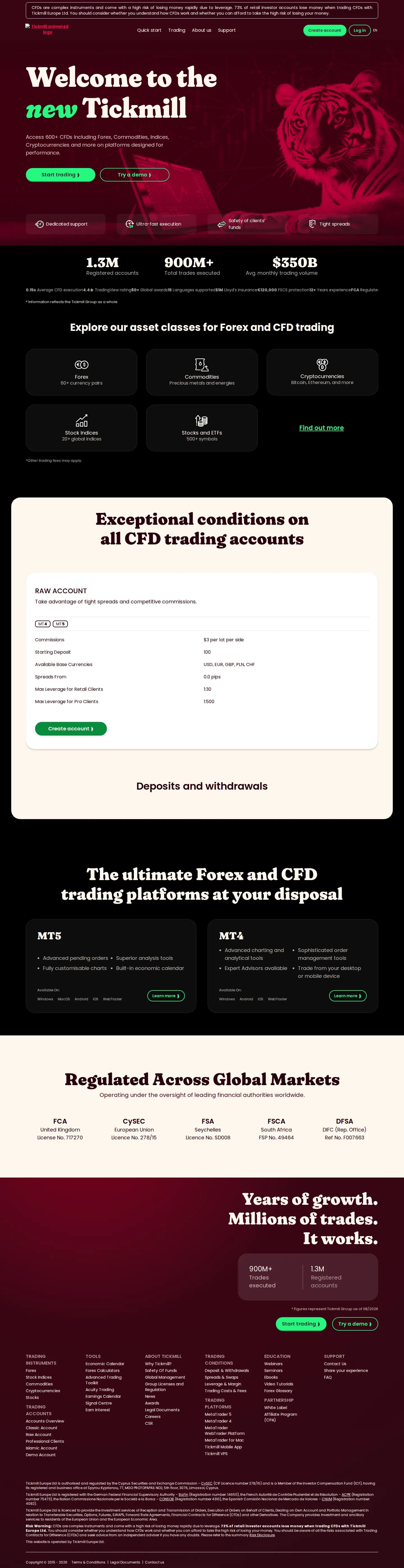 Tickmill AE terms page as we captured it