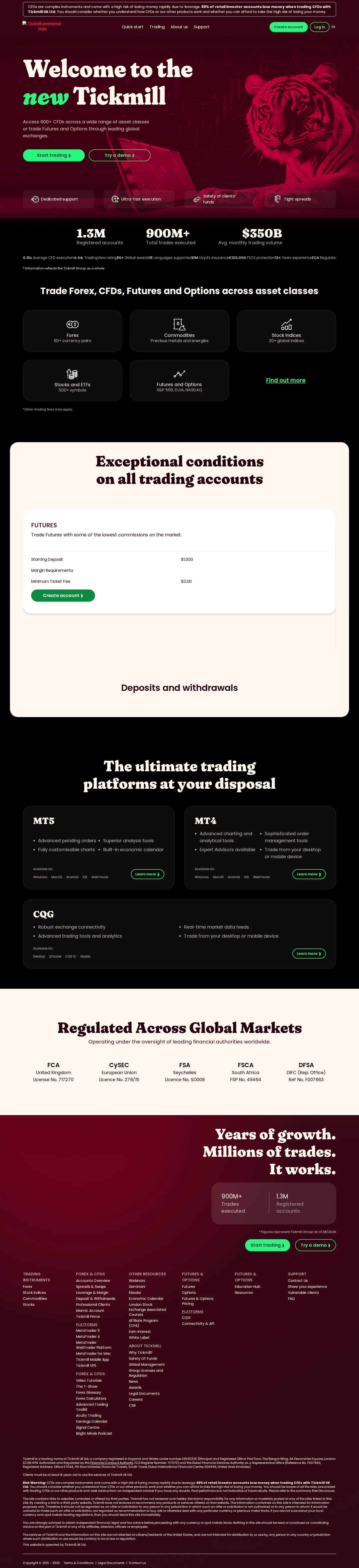 Tickmill AU risk page as we captured it