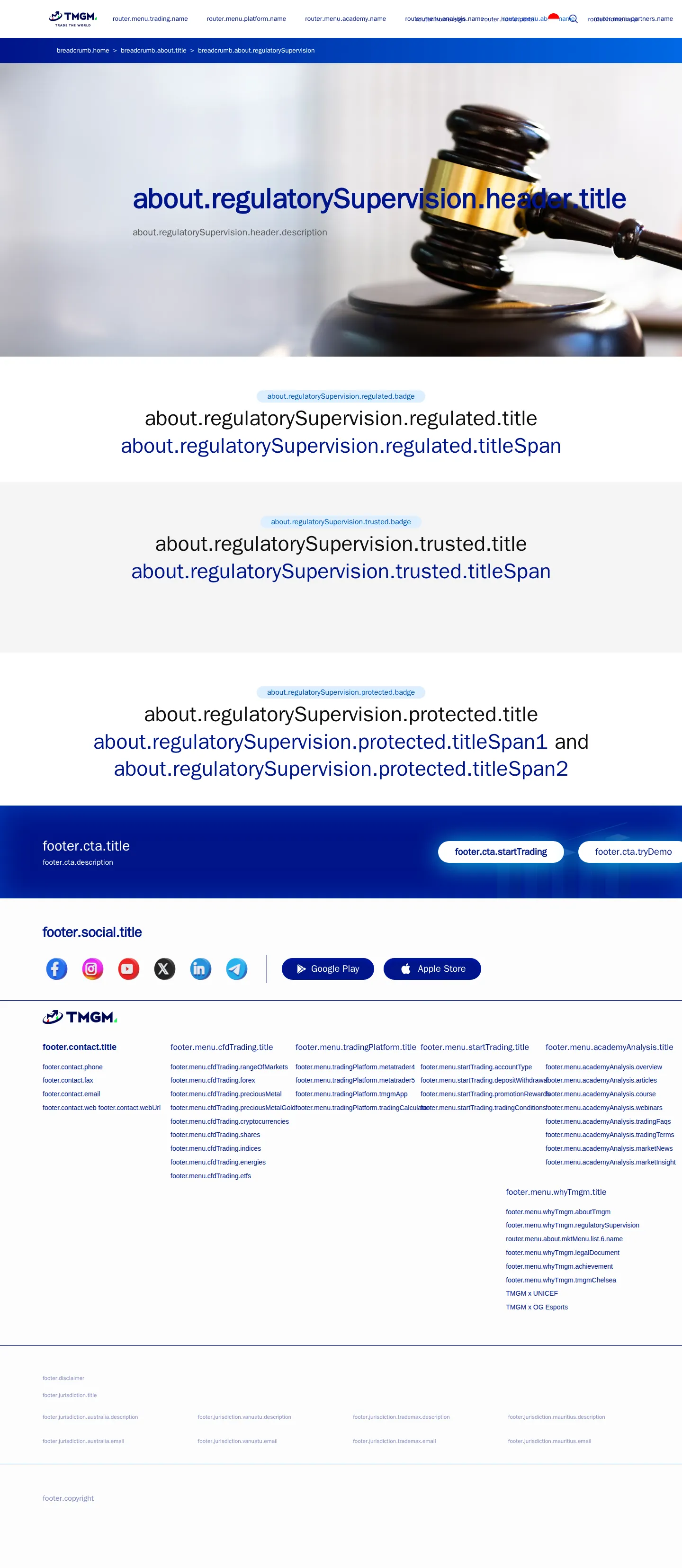 TMGM AE legal page as we captured it