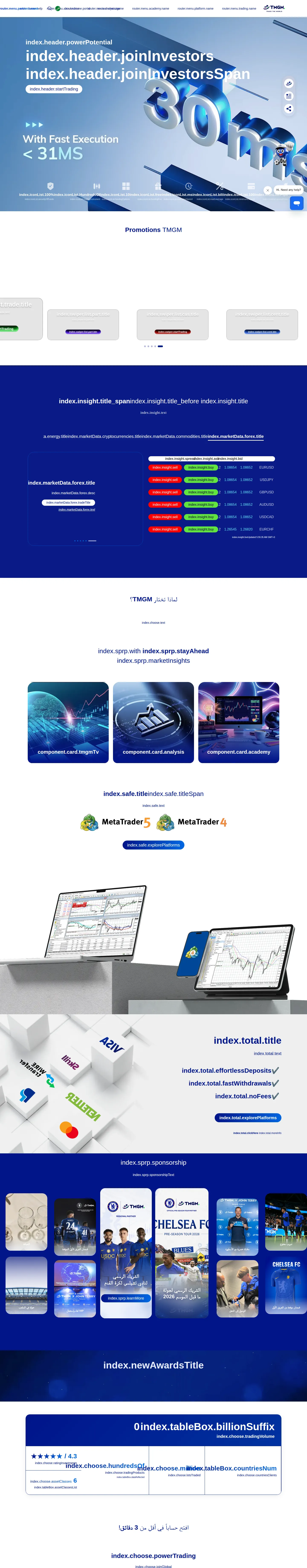 TMGM AE root page as we captured it