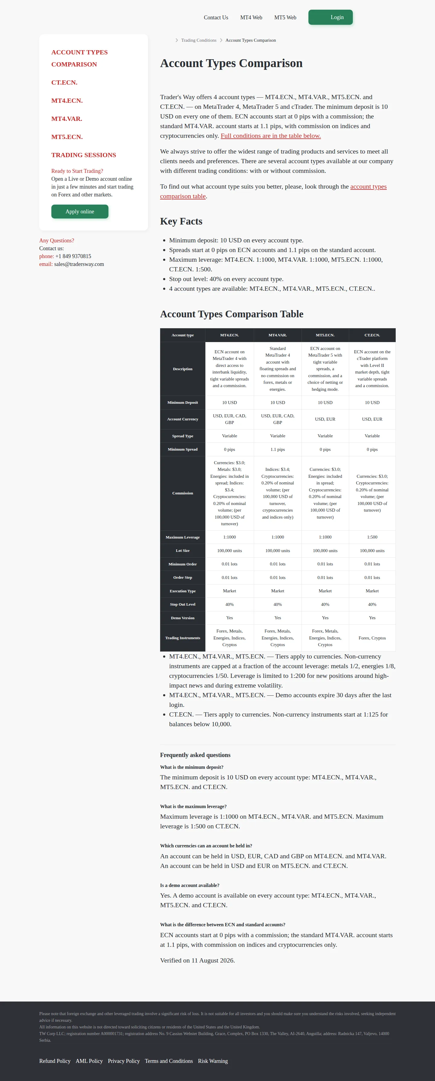 Trader's Way AE accounts page as we captured it
