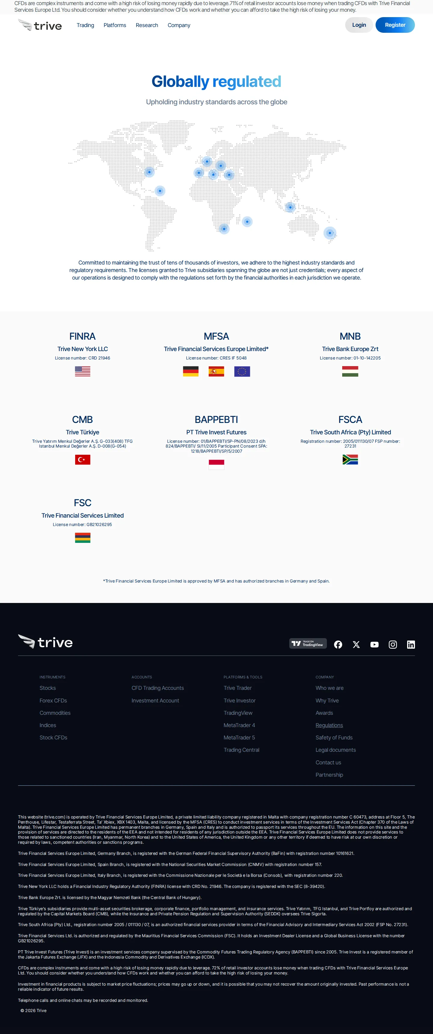 Trive AE legal page as we captured it
