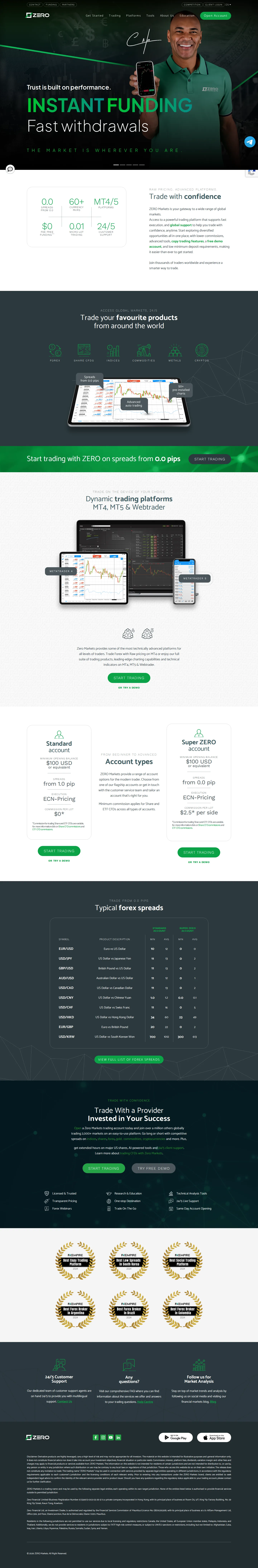 Zero Markets AE fees page as we captured it