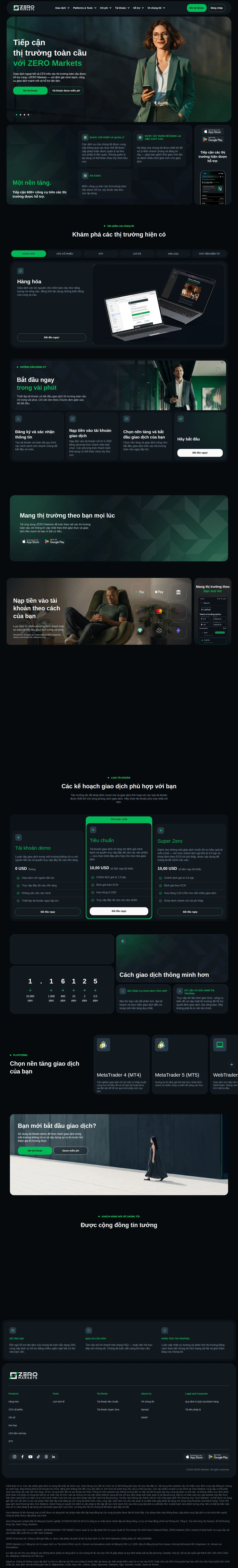 Zero Markets VN root page as we captured it