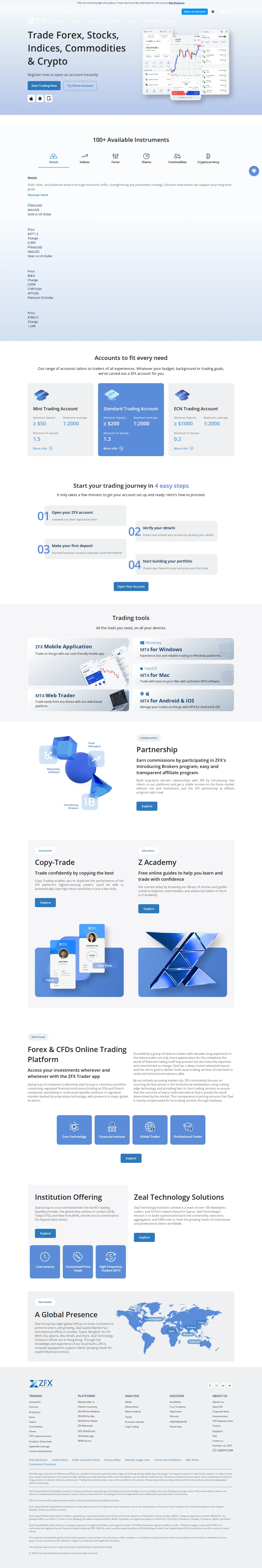 ZFX AE root page as we captured it