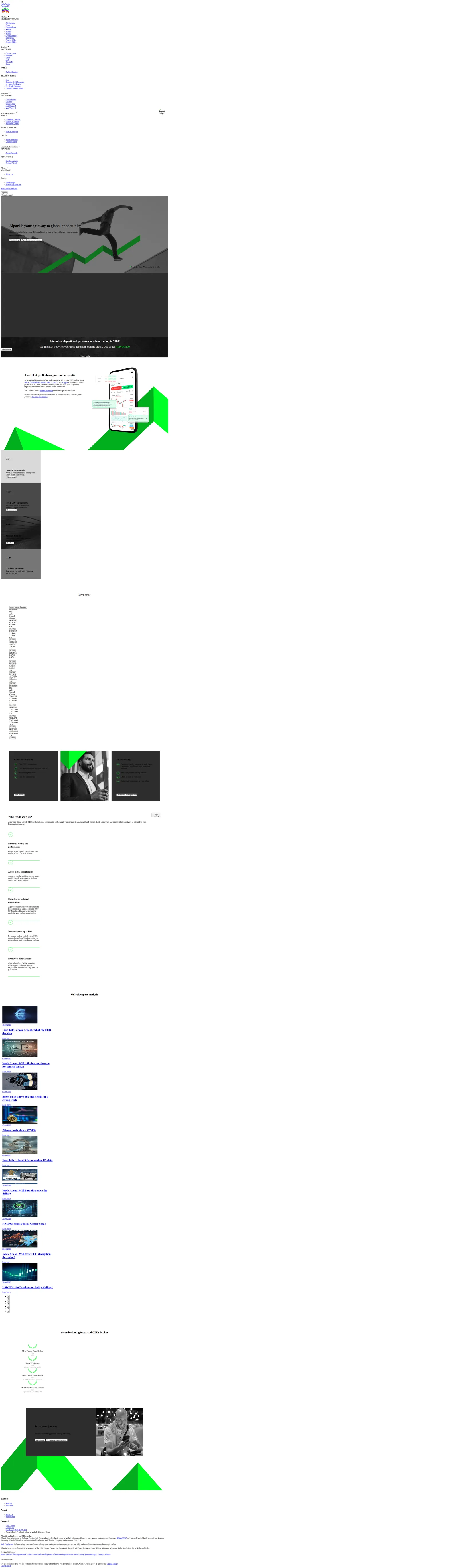 Alpari GB contact-2 page as we captured it