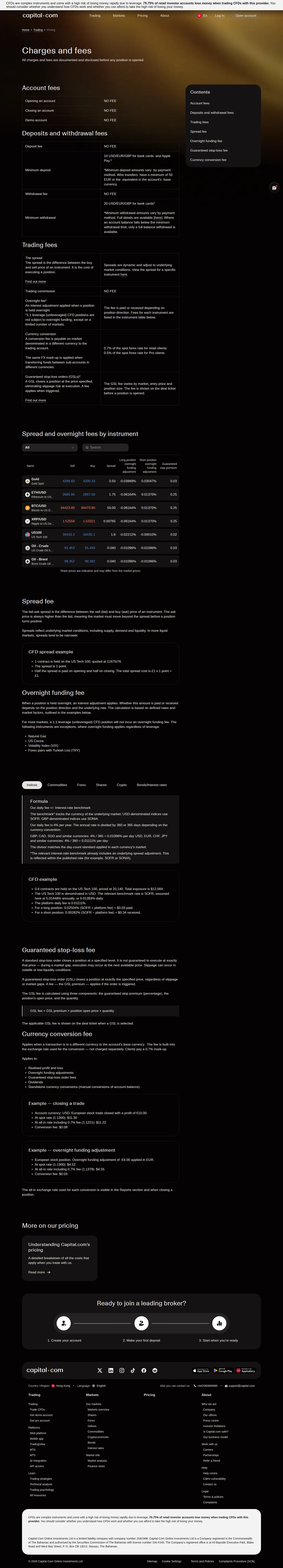 Capital.com AE fees page as we captured it