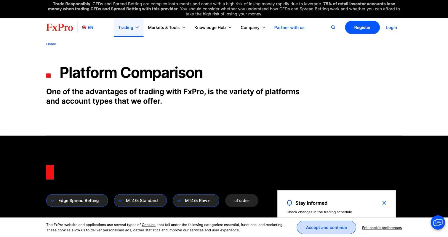 FxPro live-platforms page as we captured it