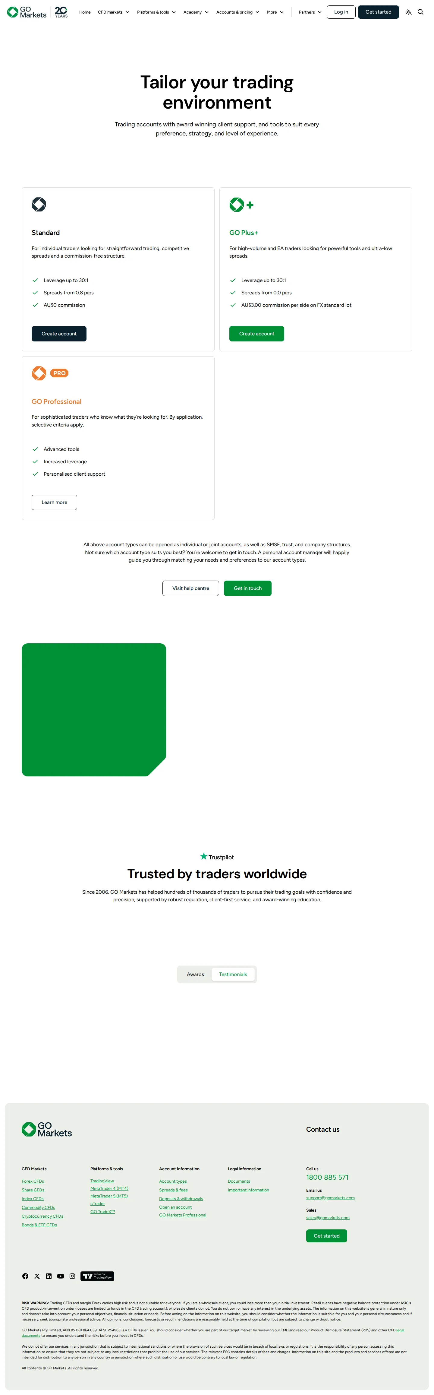 GO Markets AE fees page as we captured it