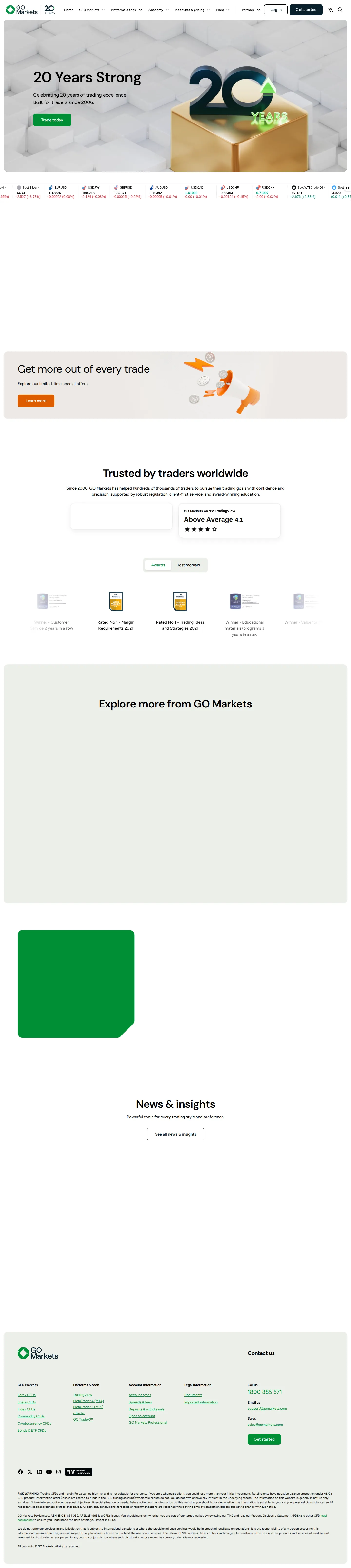 GO Markets AE root page as we captured it