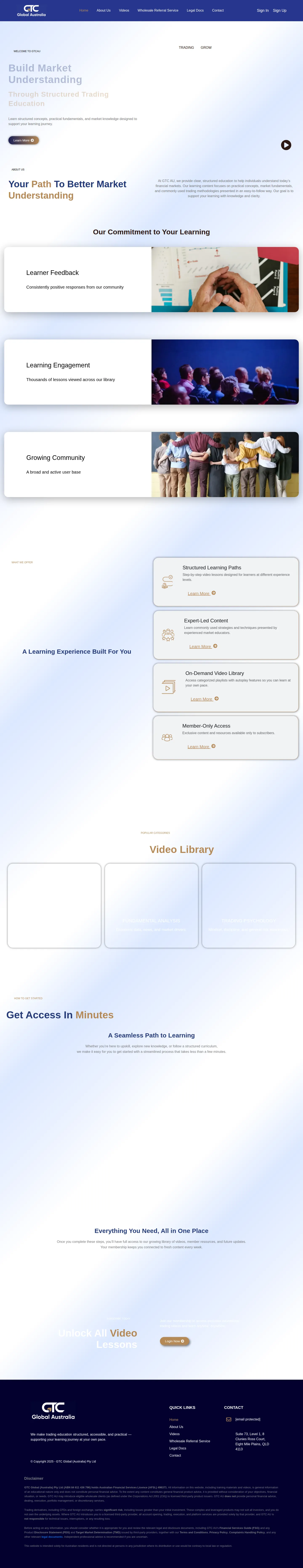 GTCFX AU terms page as we captured it