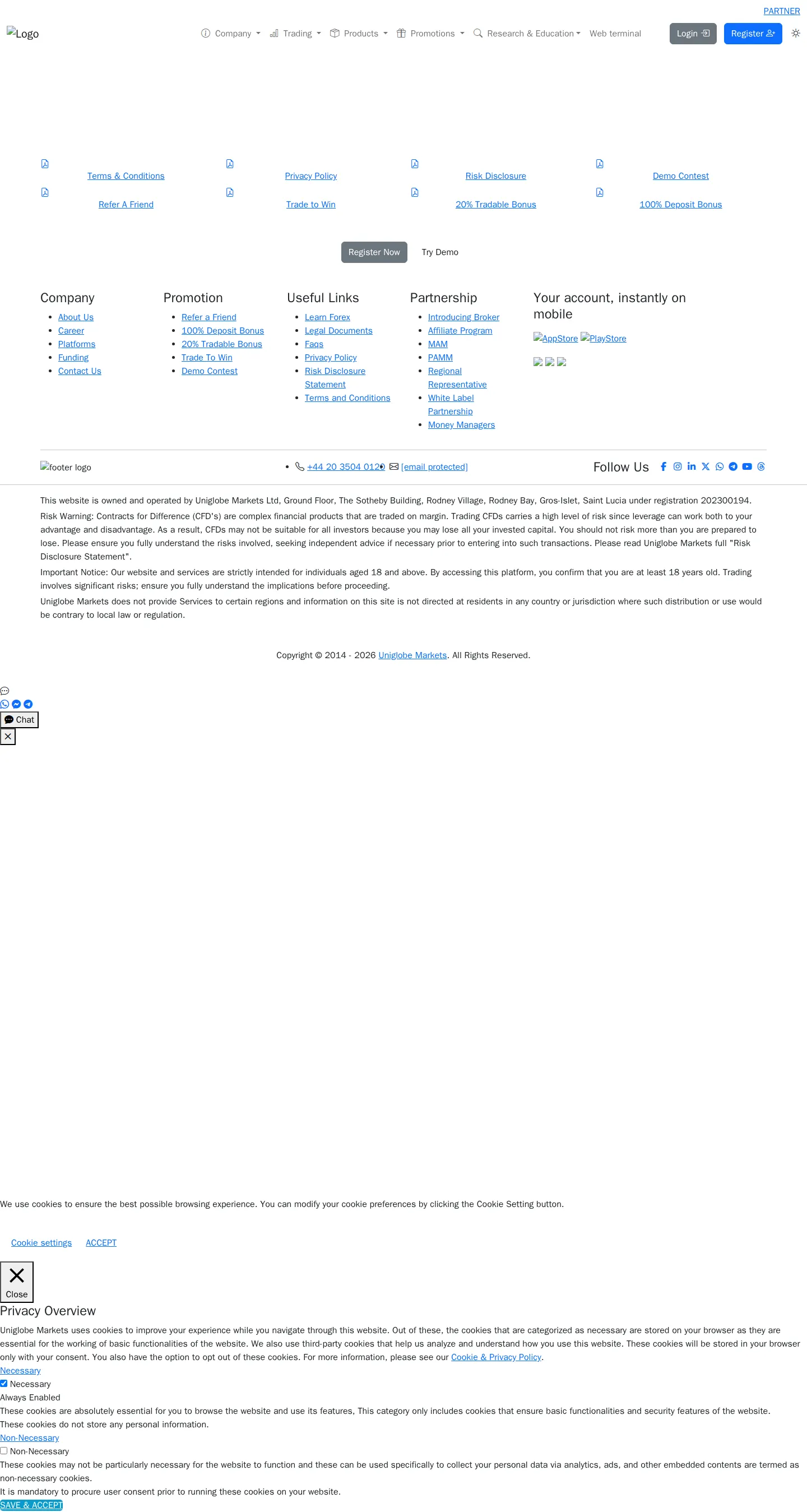 Uniglobe Markets AE legal page as we captured it